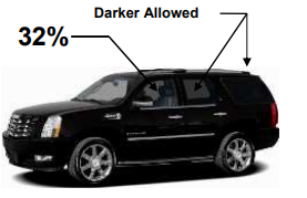 32% Tinting Multi-passenger and Recreational